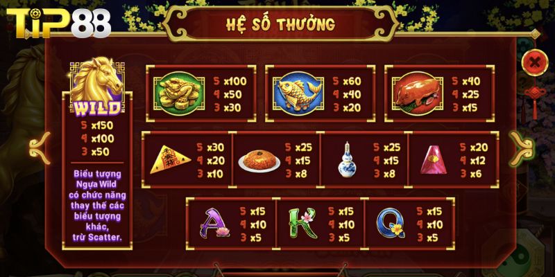 Nổ Hũ Thần Lộc TIP88 - Săn Hũ Jackpot Thưởng Lớn Siêu Hot Tìm hiểu luật chơi Nổ hũ Thần lộc TIP88 chi tiết